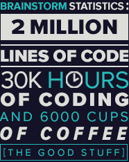 Brainstorm Statistics: 2 million lines of code, 30,000 hours of coding, and 6000 cups of coffee (the good stuff)