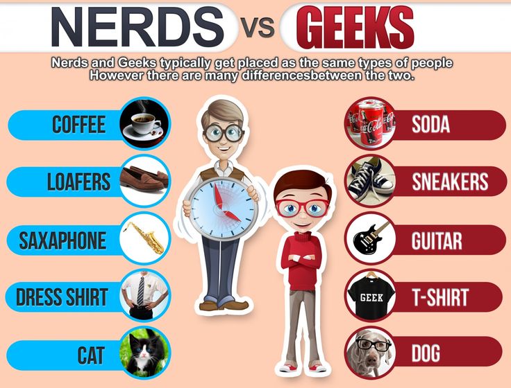 Geek Vs Nerd North Wales Web Design Development And Marketing Blog